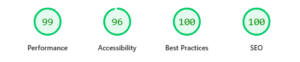 Affordable Technical SEO Services - Shivah Web Tech