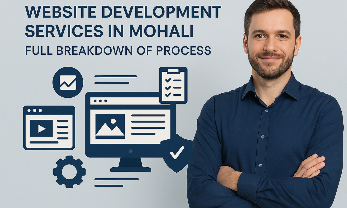 Website Development Services in Mohali