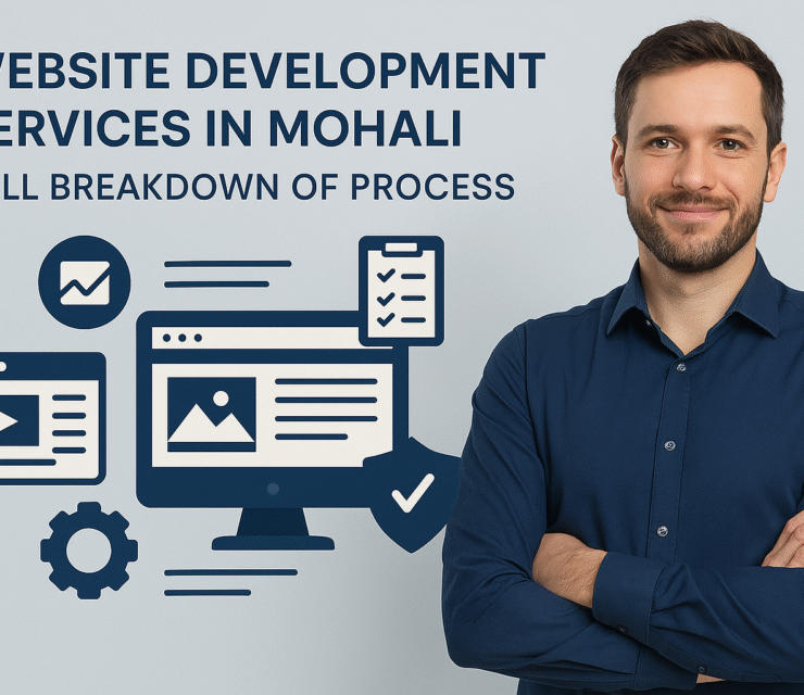 Website Development Services in Mohali