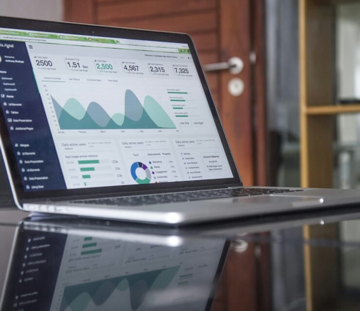 best website development company in India