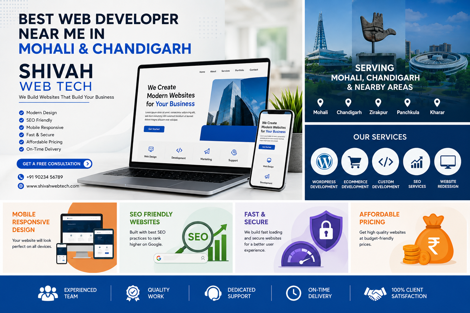 Best Web Developer Near Me in Mohali & Chandigarh