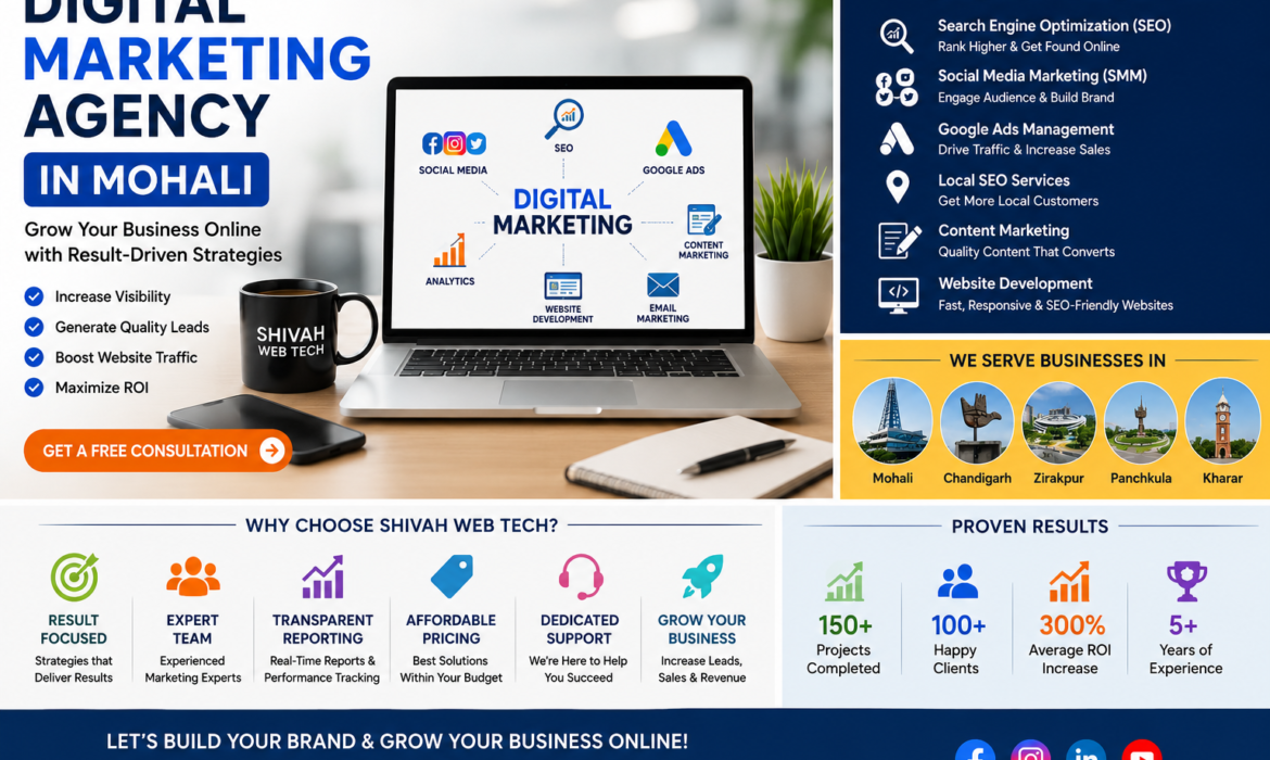 Digital Marketing Agency in Mohali