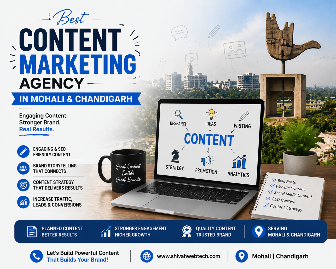 Best Content Marketing Agency in Mohali & Chandigarh