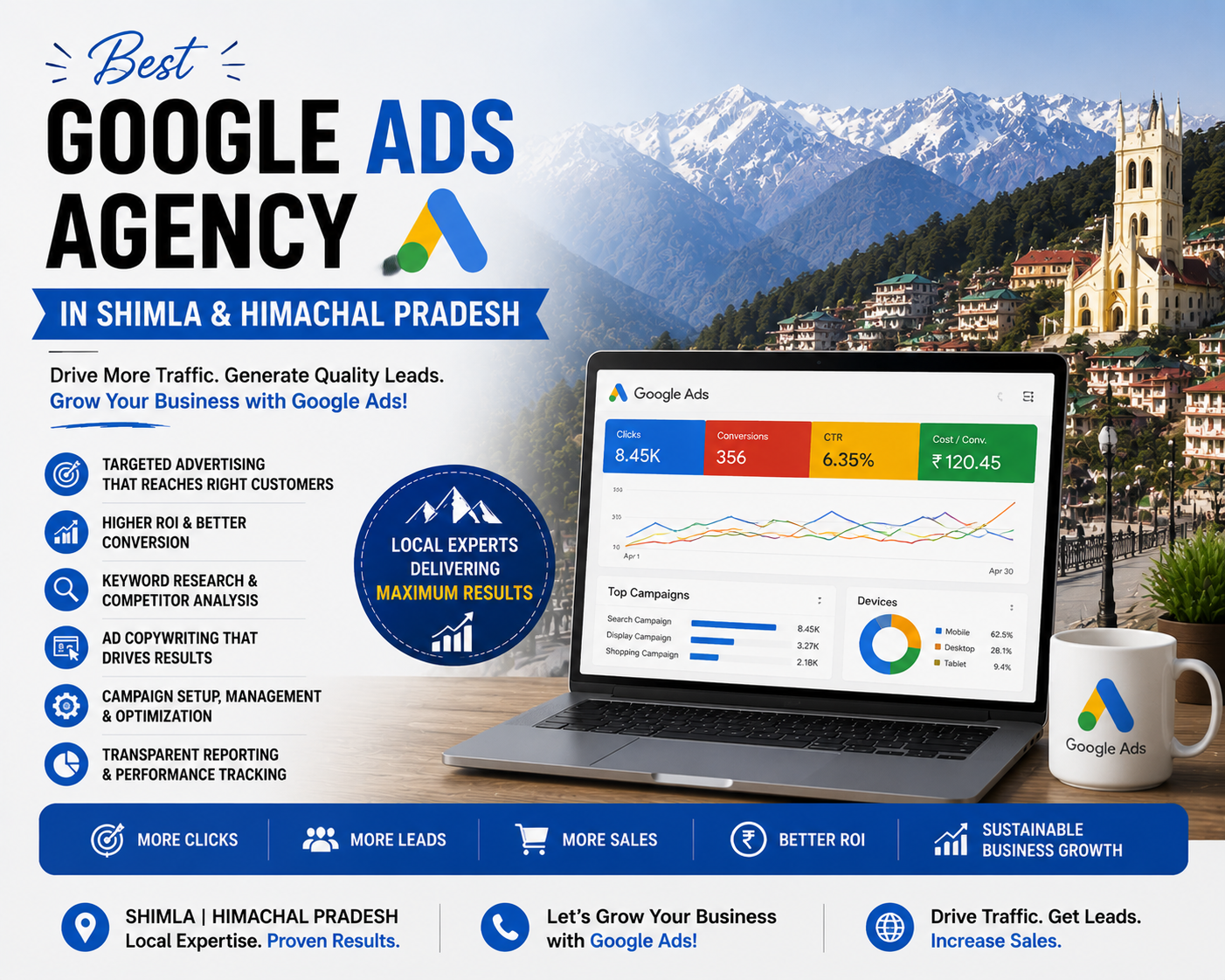 Best Google Ads Agency in Shimla & Himachal Pradesh