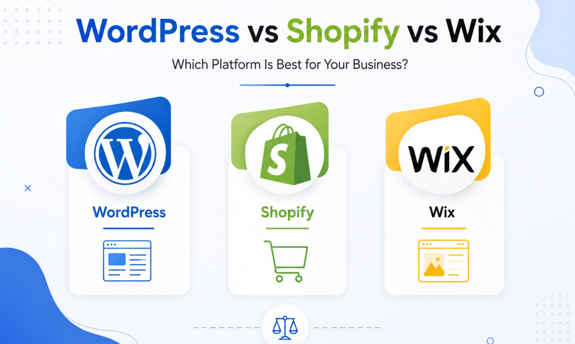 WordPress vs Shopify vs Wix: Which Platform Fits Your Biz?