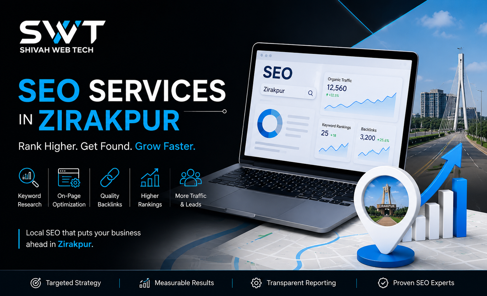 SEO Services in Zirakpur by Shivah Web Tech, offering keyword research, on-page SEO, quality backlinks, local SEO, higher Google rankings, organic traffic growth, and lead generation for businesses.