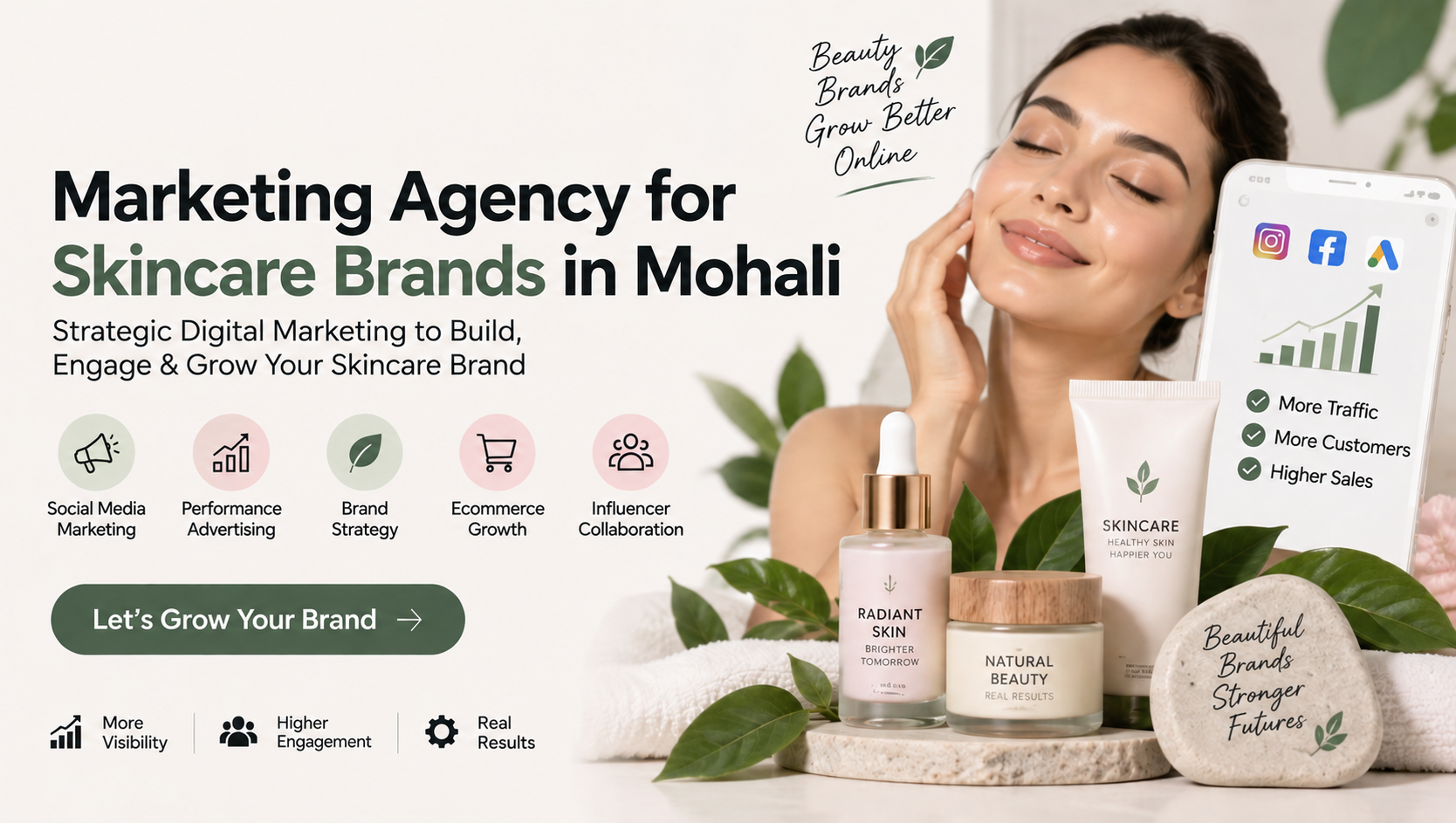 Marketing Agency for Skincare Brands in Mohali – Shivah Web Tech